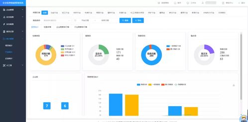 告別形式主義 企業(yè)信息系統(tǒng)集成服務如何助力安全員高效完成檢查報告