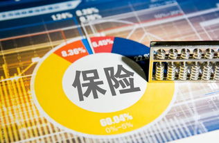 保險業(yè)對外開放加速 外資持股比例上限或?qū)⒎砰_，國際機(jī)構(gòu)積極布局控股公司服務(wù)